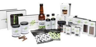 Lakritsen som kom hem till Ramlösa